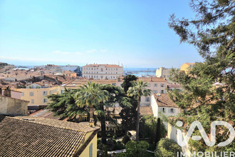 achat appartement cannes 06400