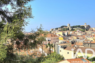 achat appartement cannes 06400
