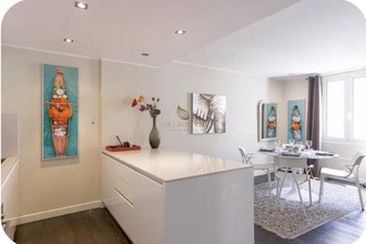 achat appartement cannes 06400