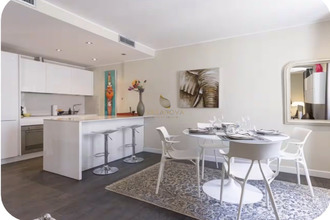 achat appartement cannes 06400