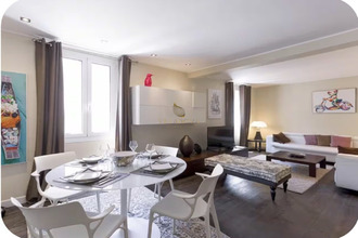 achat appartement cannes 06400