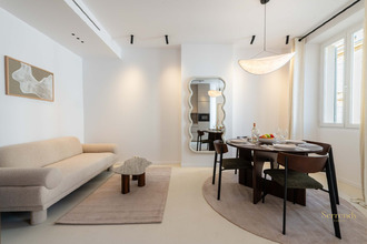 achat appartement cannes 06400
