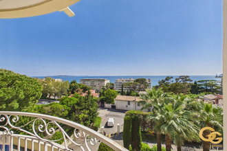achat appartement cannes 06400