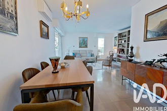 achat appartement cannes 06400