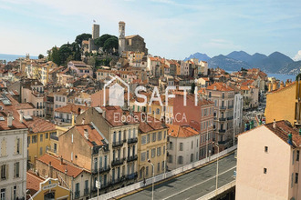 achat appartement cannes 06400