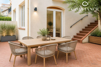 achat appartement cannes 06400