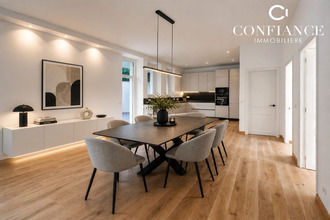 achat appartement cannes 06400