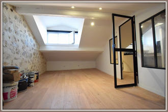 achat appartement cannes 06400