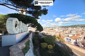 achat appartement cannes 06400