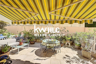 achat appartement cannes 06400