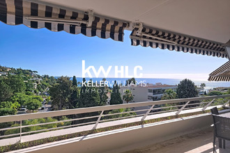 achat appartement cannes 06400