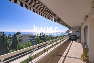 achat appartement cannes 06400