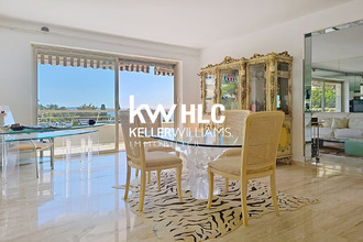 achat appartement cannes 06400