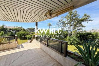 achat appartement cannes 06400