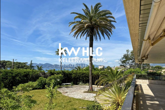 achat appartement cannes 06400