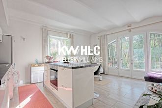 achat appartement cannes 06400