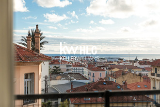 achat appartement cannes 06400