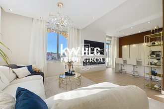 achat appartement cannes 06400