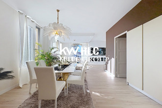 achat appartement cannes 06400