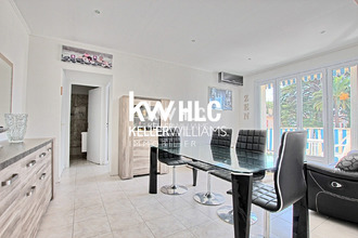 achat appartement cannes 06400