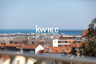 achat appartement cannes 06400