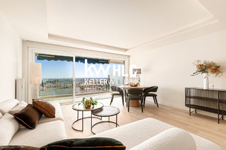 achat appartement cannes 06400
