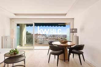 achat appartement cannes 06400
