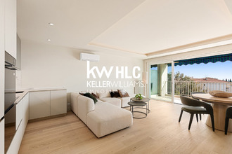 achat appartement cannes 06400