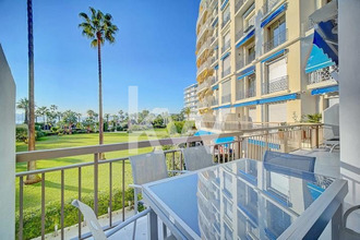 achat appartement cannes 06400