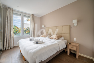 achat appartement cannes 06400