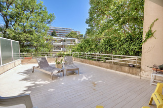 achat appartement cannes 06400