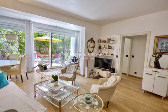 achat appartement cannes 06400