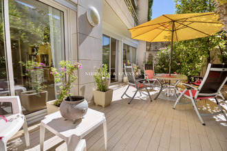 achat appartement cannes 06400