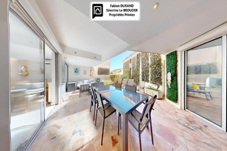 achat appartement cannes 06400