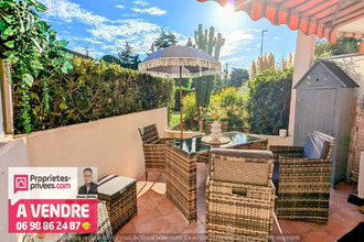 achat appartement cannes 06400
