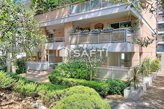 achat appartement cannes 06400