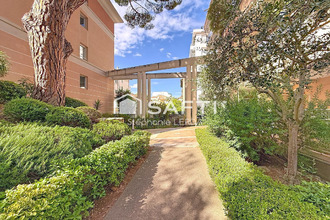 achat appartement cannes 06400