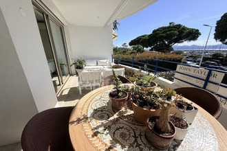 achat appartement cannes 06400