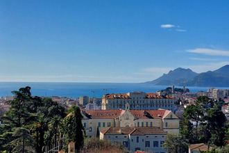 achat appartement cannes 06400
