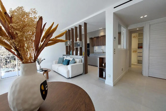 achat appartement cannes 06400