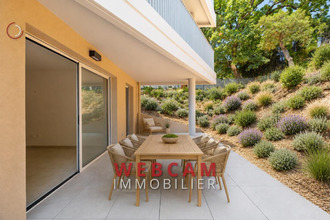 achat appartement cannes 06400