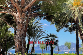 achat appartement cannes 06400