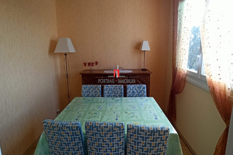 achat appartement carbon-blanc 33560