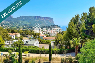 achat appartement cassis 13260