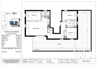achat appartement castelnau-le-lez 34170