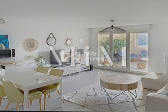 achat appartement castelnau-le-lez 34170