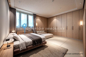 achat appartement castelnau-le-lez 34170