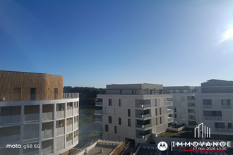 achat appartement castelnau-le-lez 34170