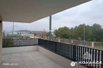 achat appartement castelnau-le-lez 34170