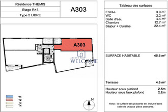 achat appartement castelnau-le-lez 34170
